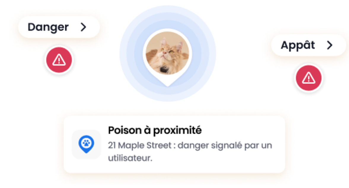 Fonction de rapports de danger